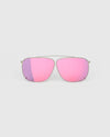 Ranger Sporter Clip-On Lens